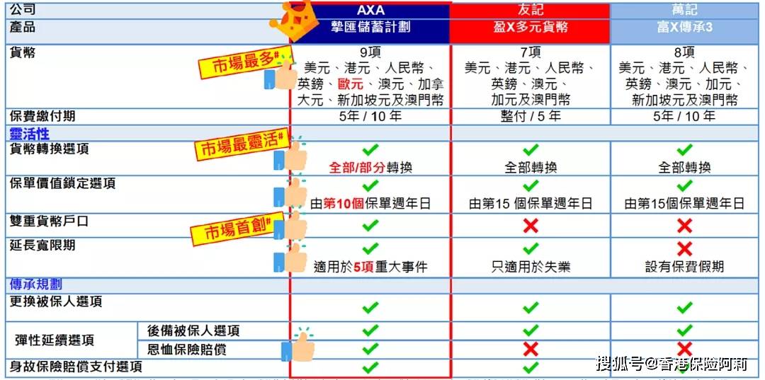 新奥彩资料长期免费公开_专家解答解释落实_储蓄版T2.3.579