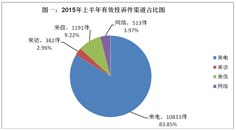 白小姐三肖三期必出一期开奖_数据资料解释落实_升级版S5.1.3