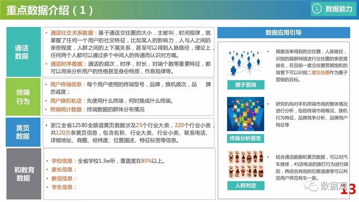 626969澳彩资料大全2021期今天_科学数据解释落实_界面版T7.9.35