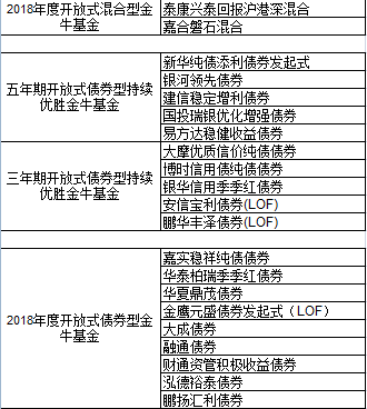 廊坊最新鱼讯,廊坊近况鲜活鱼市资讯速递。