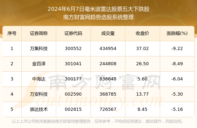 2024新澳原料资料_数据解答解释落实_工具版D4.2.161