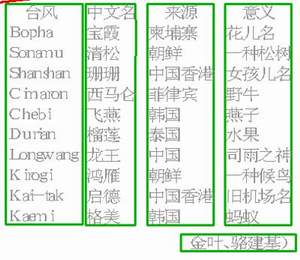 澳门码今天的资料_现状解答解释落实_超值版G9.3.86