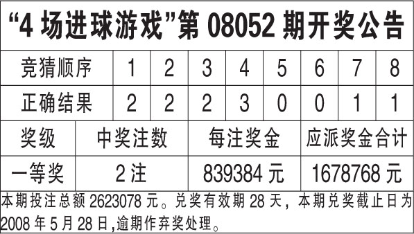 2024香港历史开奖结果63期_实时数据解释落实_网红版M1.1.78