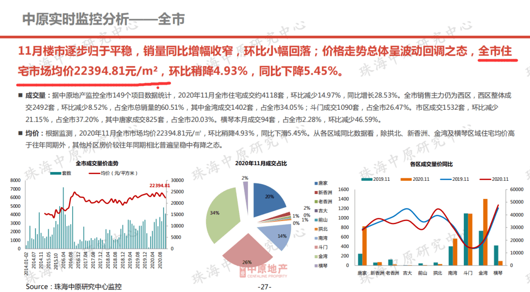 2004新澳门天天开好彩_长期性计划落实分析_交互版D8.2.9