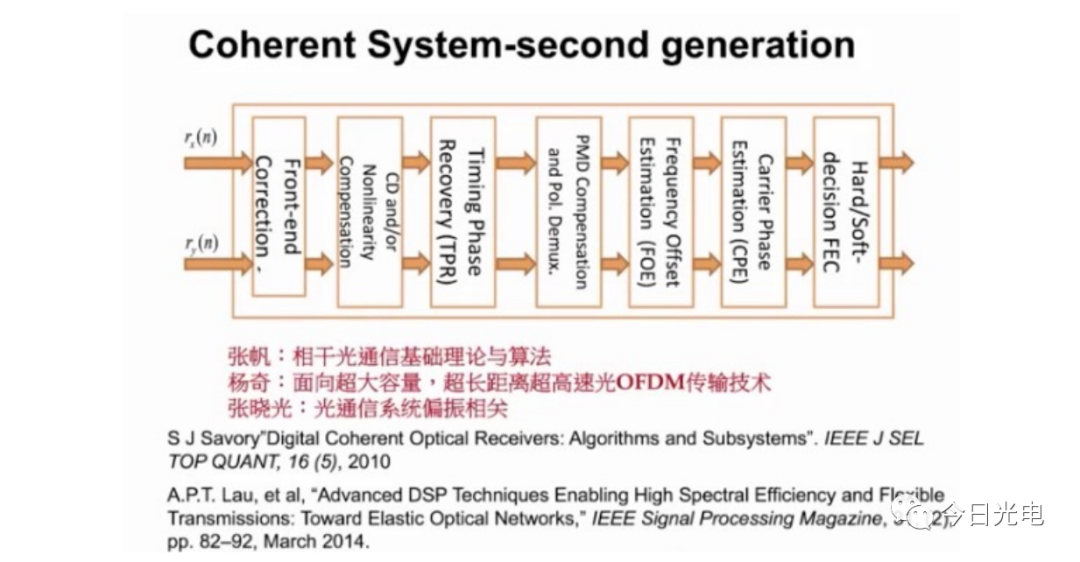 澳门内部最精准免费资料_系统分析解释落实_轻量版T3.3.75