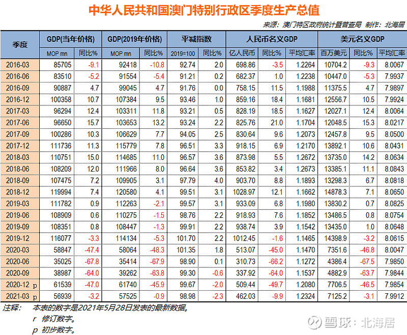 024年新澳门开奖结果查询_实证数据解释落实_标准版F3.3.785