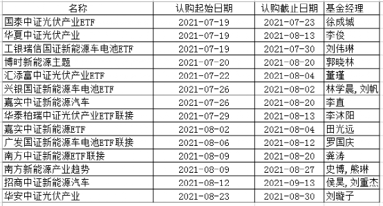 白小姐三肖必中生肖开奖号码刘佰_理论依据解释落实_投资版T4.2.75