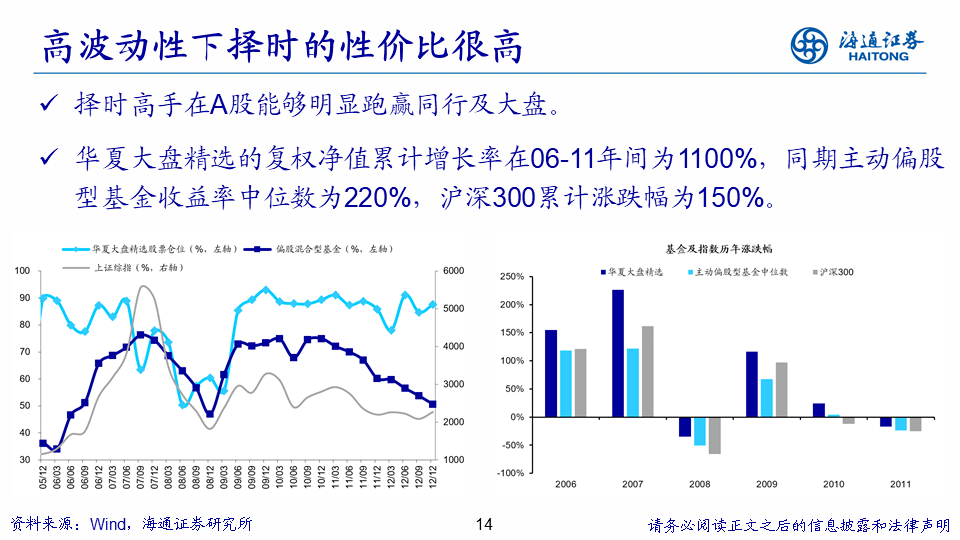 2024澳门特马今晚开奖结果出来_高度协调策略执行_高级版H7.8.44