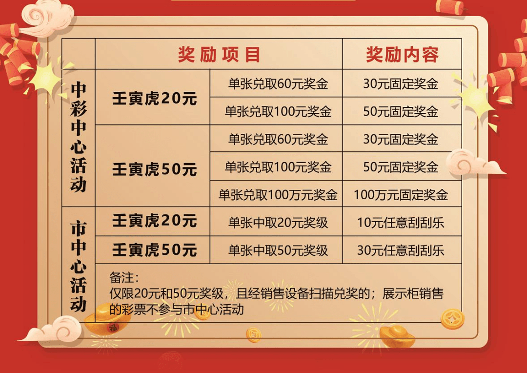 新奥彩今晚开什么生肖_权威解答解释落实_完整版O4.3.3