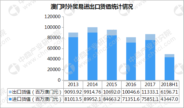 澳门天天彩免费资料大全_机构预测解释落实方法_粉丝版O3.1.17