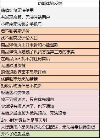 新澳天天开奖资料大全_专家意见解释落实_标配版N5.3.295