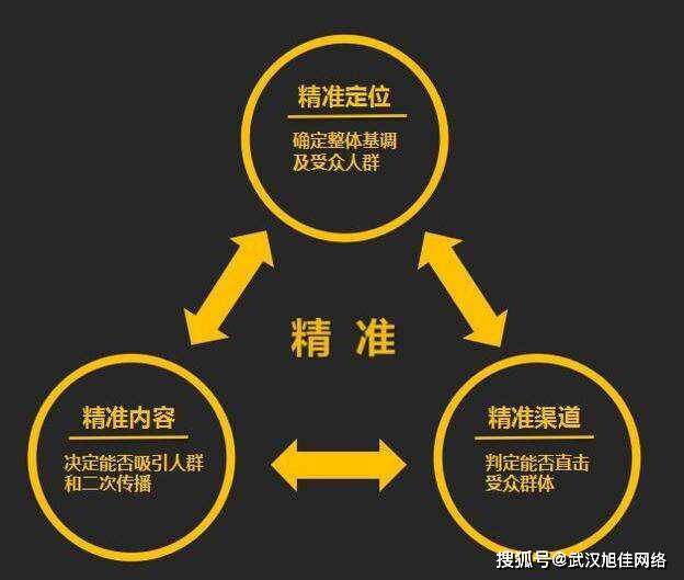 7777788888管家婆精准版游戏介绍_定性解答解释落实_标准版P9.1.226