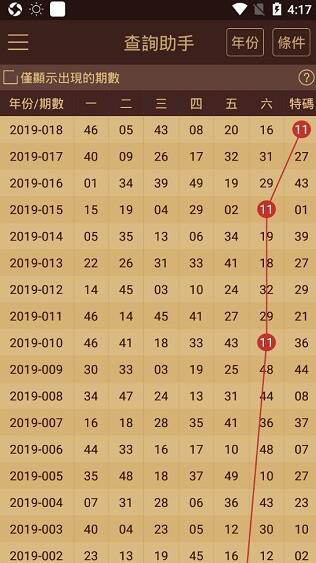 澳门六开奖最新开奖结果2024年_全面分析解释落实_投资版T7.1.44