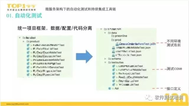 一码一肖100%中用户评价_实证分析解释落实_创意版J8.6.8