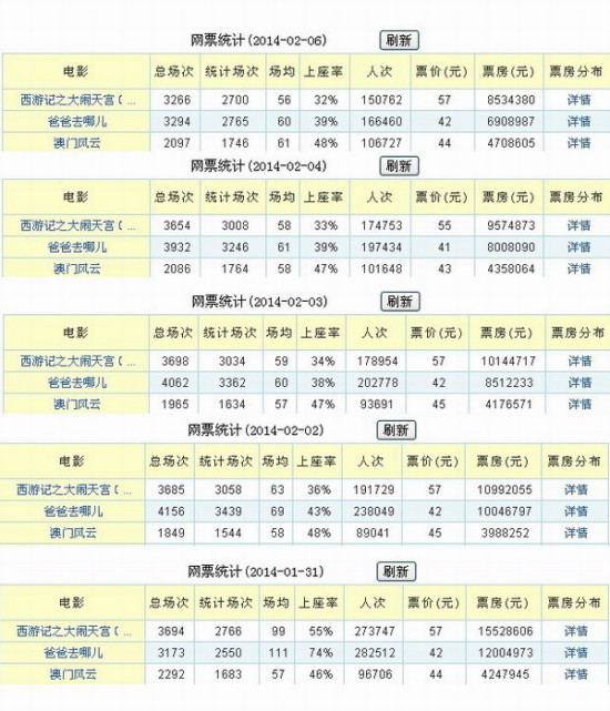 2024新澳门天天开彩大全_专家意见解释落实_影像版Q2.2.32