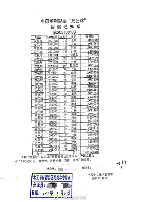 澳门开奖结果开奖记录表62期_实践数据解释落实_交互版M9.6.2