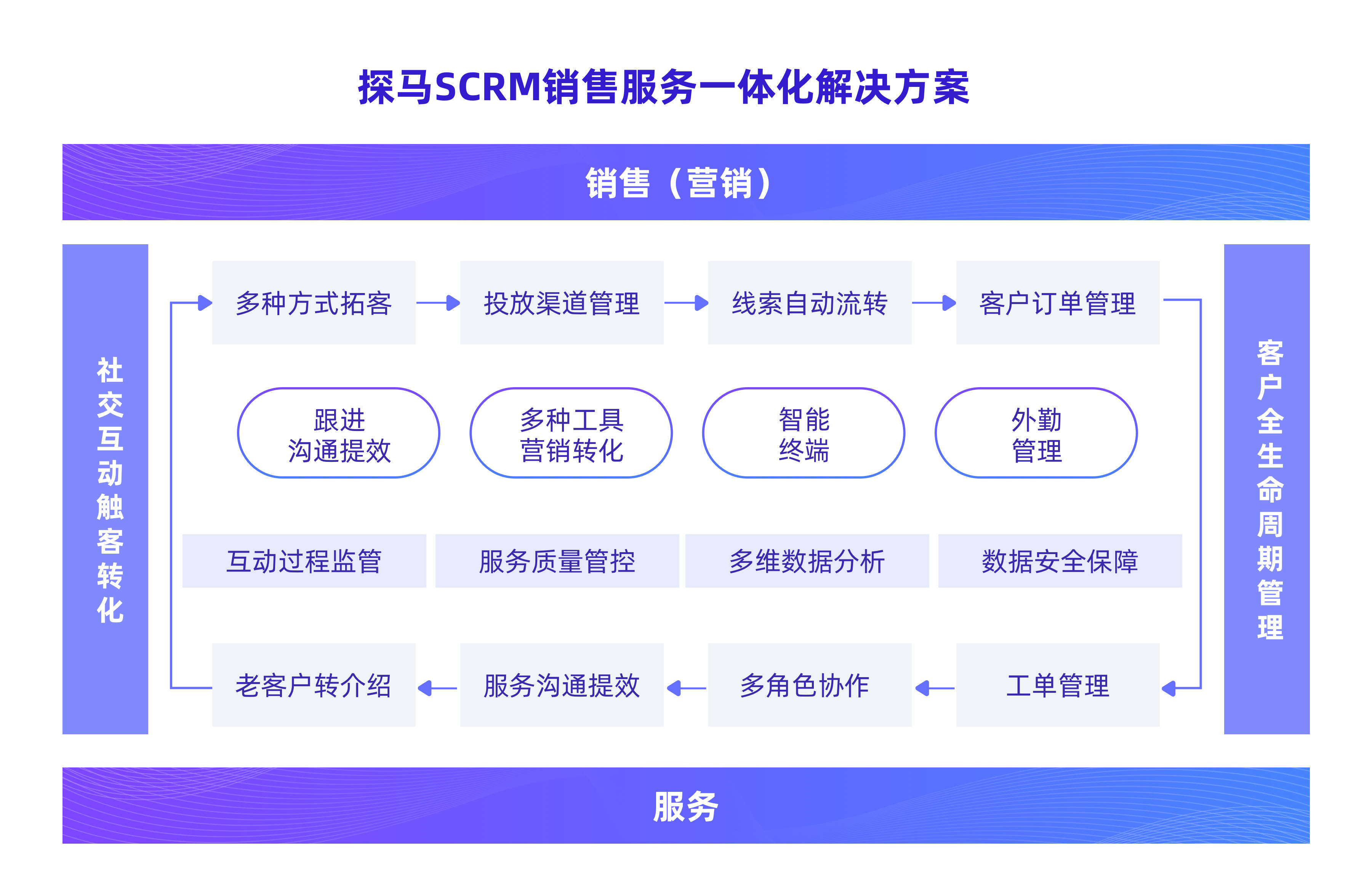 2024澳门特马今晚开奖53期_实践验证解释落实_试用版T9.9.822