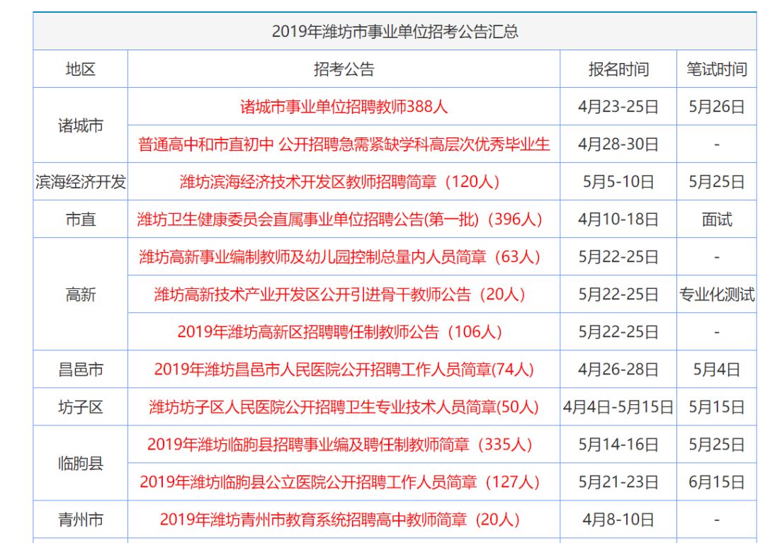 香港二四六免费资料开奖_收益成语分析落实_交互版X3.7.149