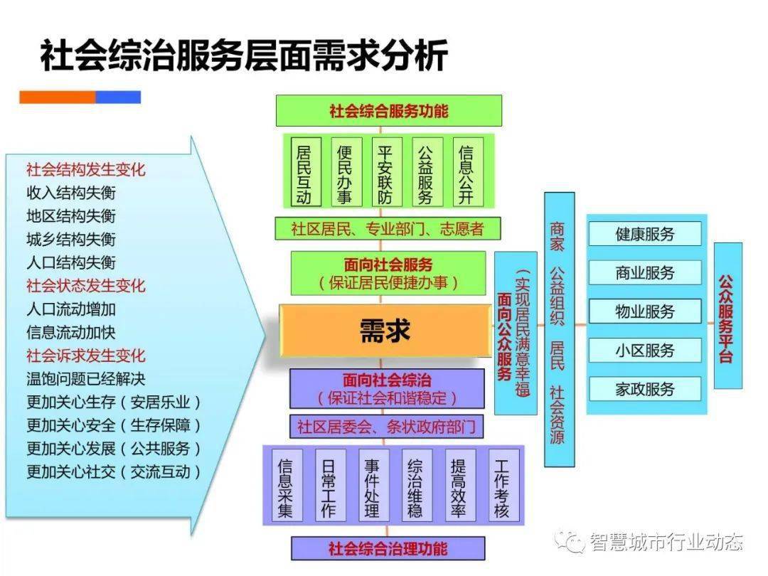 管家婆最准一码一肖100_数据解答解释落实_基础版X3.2.882