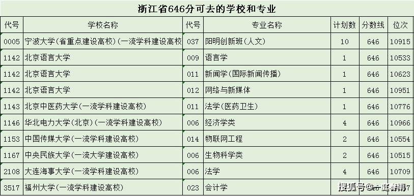 澳门六开奖结果2024开奖记录_数据资料解释_创新版L7.8.75