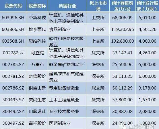 惠泽天下资料大全二四六_科技成语分析落实_升级版R5.9.548