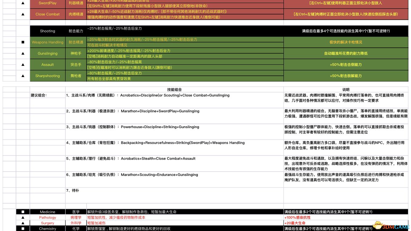 澳门免费资料大全集_重要性解释落实方法_开发版M1.3.28