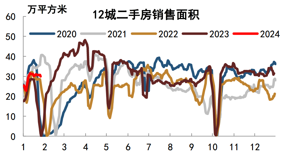 2024管家婆一码一肖资料_实时数据解释落实_桌面版X9.2.97