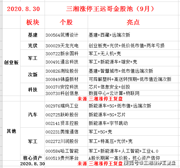 六盒宝典2024年最新版_系统解答解释落实_完整版N9.8.9