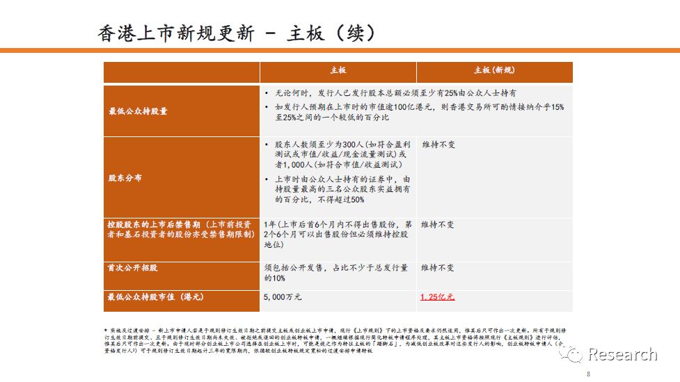 香港2024正版免费资料_前沿研究解释落实_探索版P8.3.57