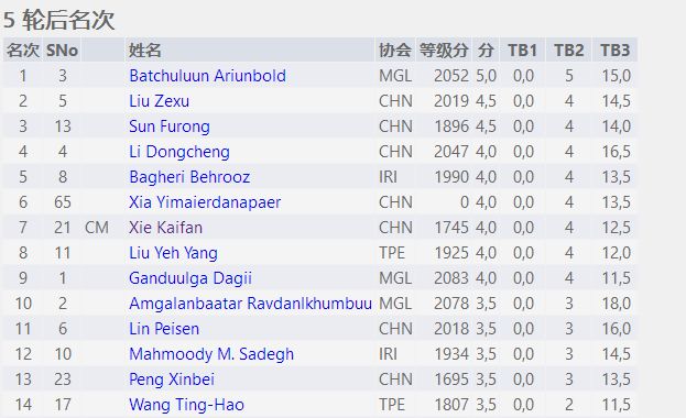 4777777澳门开奖结果查询十几_专业分析解释落实_标配版D2.1.4