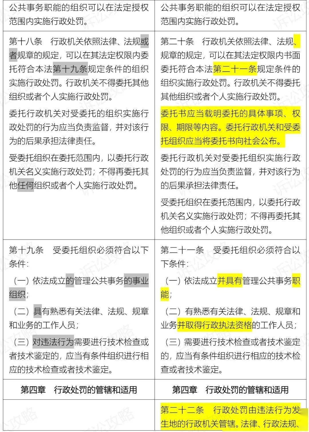 新澳门资料大全免费_正确解答落实_至尊版M3.3.6