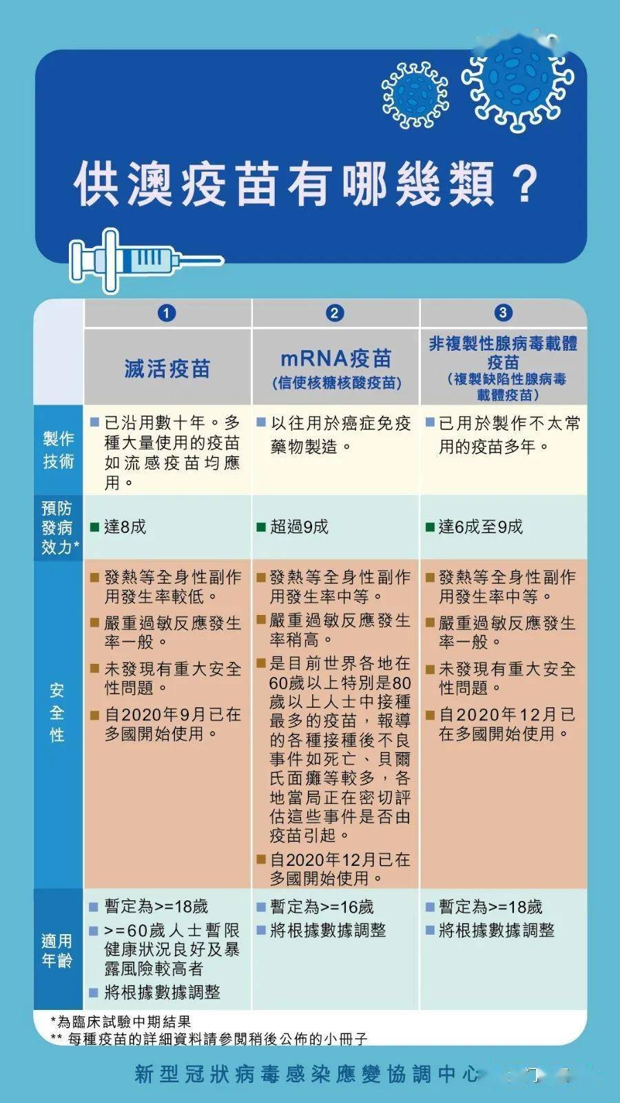 澳门最精准免费资料大全_科学研究解释落实_精简版R3.9.22