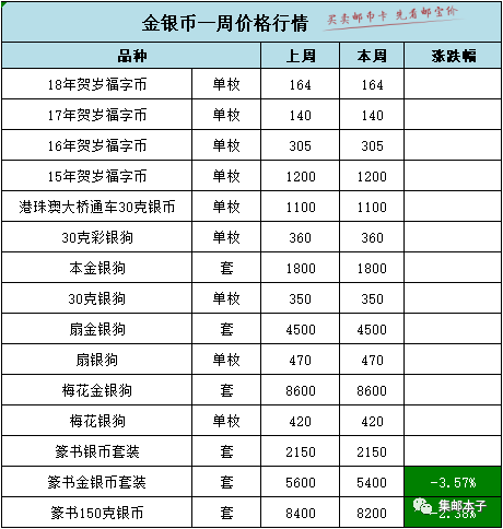 2024年新澳开奖结果_实践解答解释落实_纪念版M1.5.3