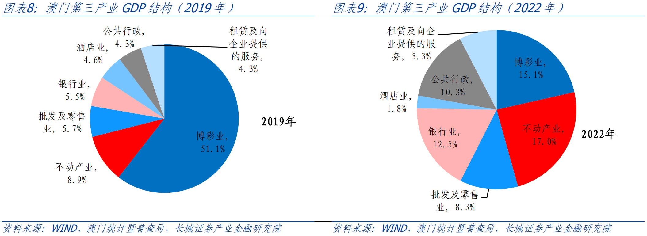 新奥门特免费资料_统计分析解释落实_纪念版E3.2.3