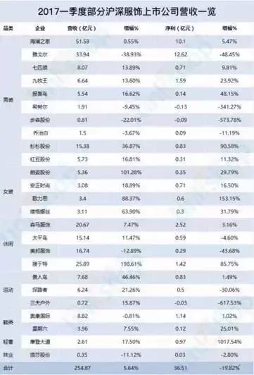 2024澳门免费精准资料_收益成语分析落实_标配版X1.1.4