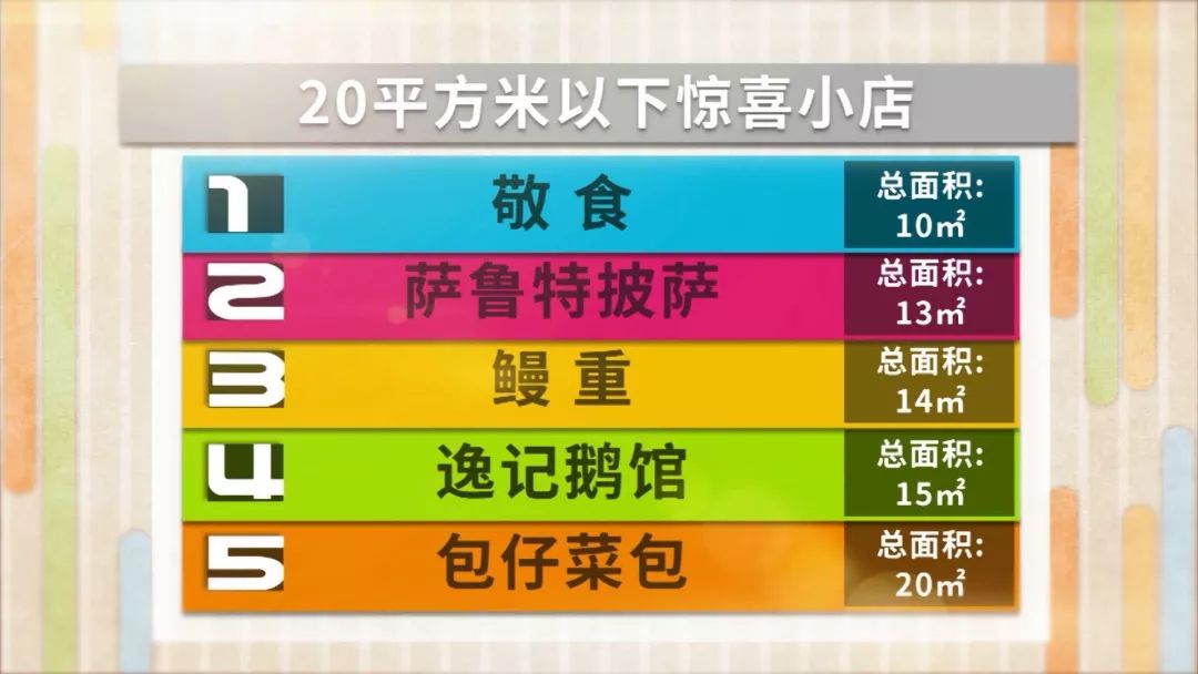 新澳天天开奖资料大全600_广泛的解释落实方法分析_限量版V3.2.149