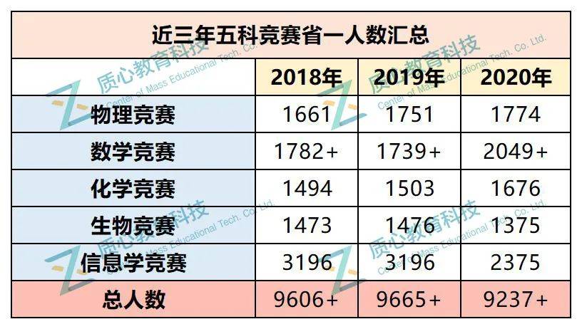 新澳门免费资料大全_统计数据解释落实_钻石版X8.2.66