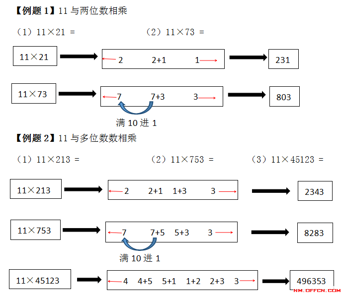 admin 第208页