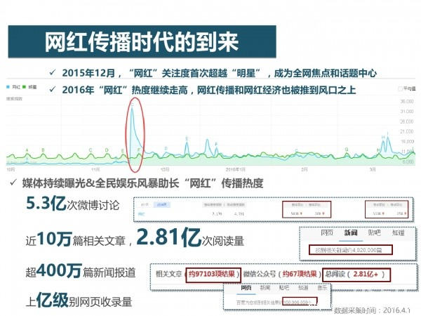 澳特一码一肖一特_实时数据解释落实_网红版Z2.1.3