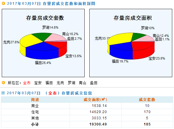 香港开奖结果_全面分析解释落实_投资版O7.3.32