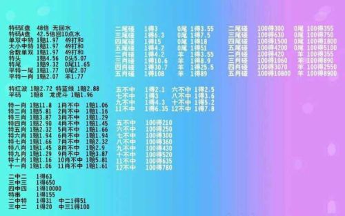 精准三肖三期内必中是什么_实时解答解释落实_开发版K2.6.552