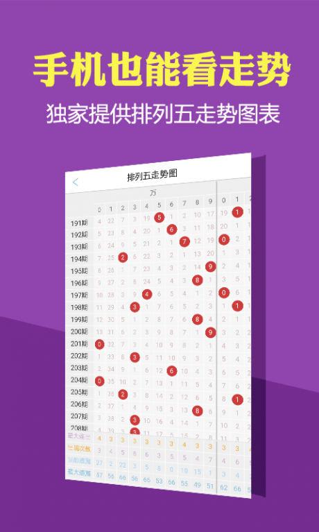 新澳好彩免费资料查询水果奶奶_预测分析解释落实_网红版D3.1.66