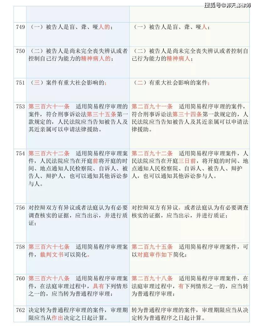 一码一肖100准今晚澳门_深入分析解释落实_体验版M9.3.7