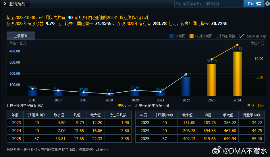 澳彩开奖结果2024开奖记录查询_前瞻性战略落实探讨_储蓄版Z3.8.9