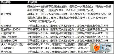 2024澳门天天开好彩大全53期_实证分析解释落实_黄金版J8.9.77