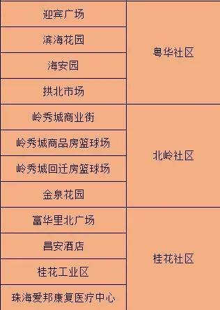 新澳内部资料精准大全_专业解答实行问题_界面版H9.6.66