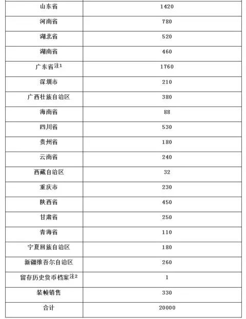 新澳门六开奖结果资料查询_科技成语分析落实_定制版G7.9.797