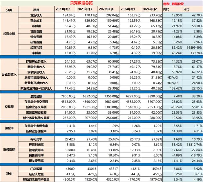 2024年澳门最新正版免费大全_全面数据解释落实_户外版Q4.9.623