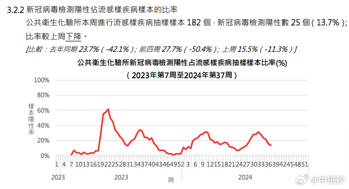 2024澳门传真免费_科学数据解释落实_钱包版L5.9.6