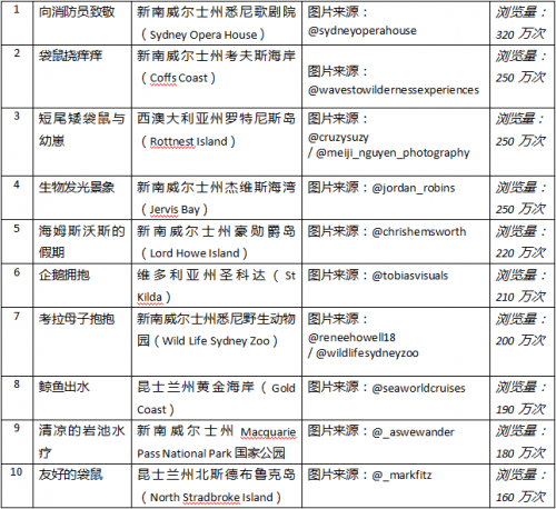 新澳全年免费资料大全_综合性计划落实评估_社交版X3.7.48